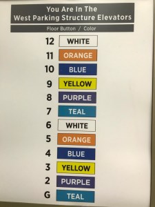 color-coded list of floor numbers inside elevator door, with names of colors inside colored boxes